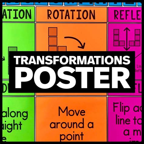 Image result for Transformations Poster Geometry