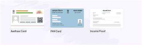 Multiple Demat Accounts in India: Rules, Pros & Cons - Pocketful