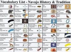 language history din 232 bingo history and tradition language history din 232 bingo history and tradition
