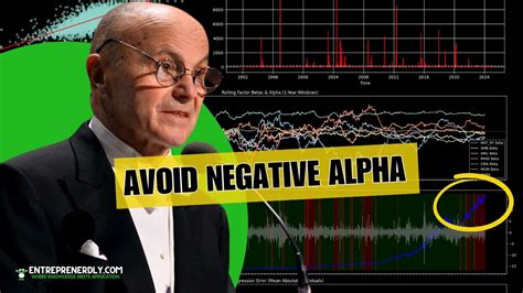 Image result for Barra Risk Model Python