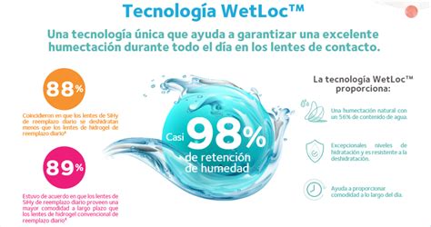 Lentes de on sale contacto clariti