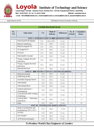 VCIP API Specification v1 - VCIP API Specifications Version-1. Table of ...