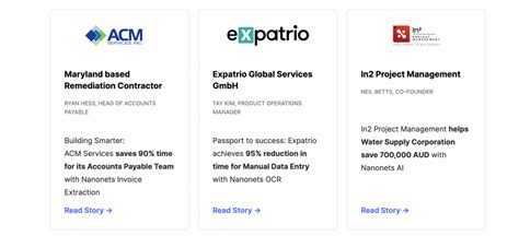Image result for How to Extract Text From PDF
