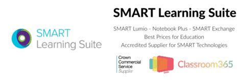 Image result for Smart Learning Suite Tutorial