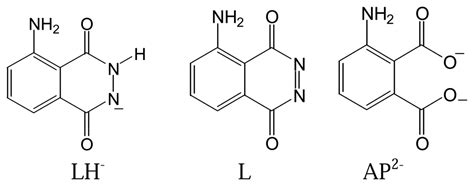 Developments and Applications of Electrogenerated Chemiluminescence ...
