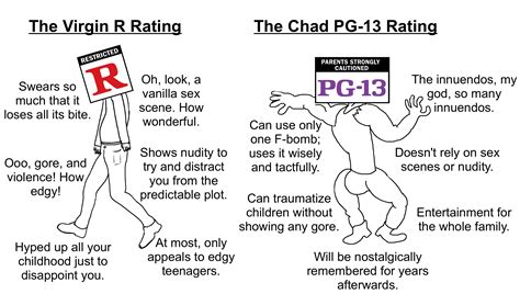 Why Is So Undercover Rated Pg13