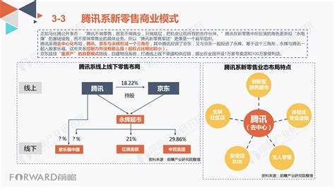 《2020中小企业跨境电商白皮书》重磅发布：疫情下，数字化新外贸成为必选项 - 红商网