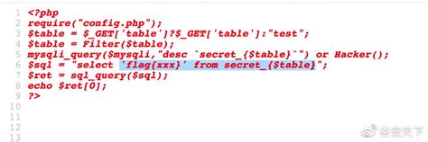 Decf 的图像结果