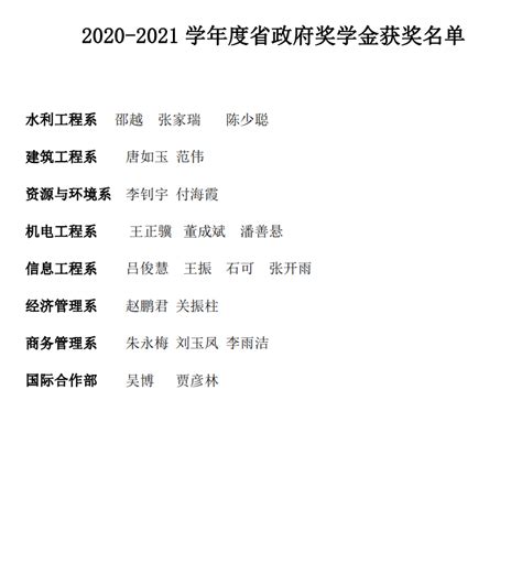 【奖学金名单】2022年度“中国大学生自强之星”奖学金获得者名单公示 - 知乎