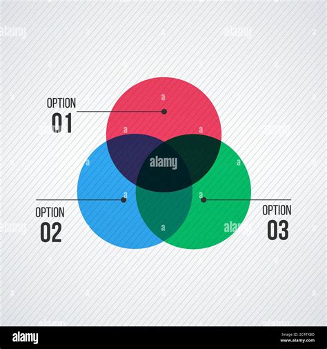 Three overlapping circles. Venn diagram infographics for three circle design vector and ...