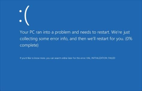 Image result for Drive Error Solutions