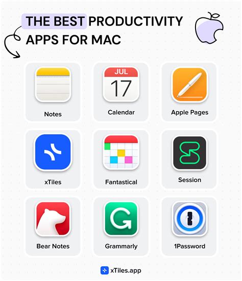 The best productivity apps for Mac: 2024 Edition