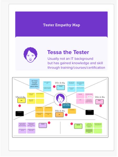 Image result for site:huddle.eurostarsoftwaretesting.com