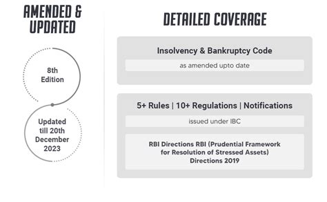 Buy Taxmann's Insolvency and Bankruptcy Code with Rules and Regulations ...