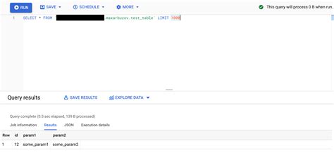 Загрузка данных из Google Sheets в BigQuery — Teletype