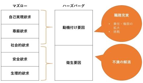 Image result for LinkedHashSet Java Example