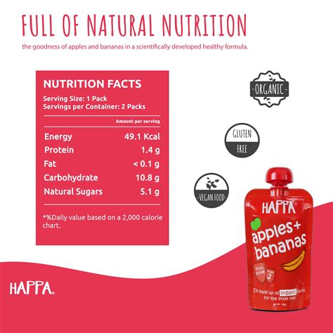 Top 100 Baby Purees | Organic Baby food pouches