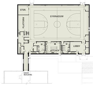 Basketball Gym Layout Design 的图像结果