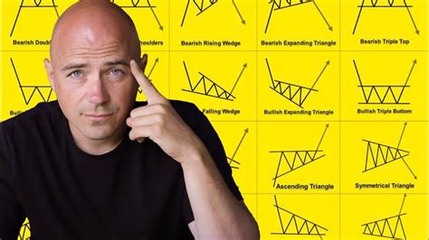 Image result for Forex Trading Chart Patterns