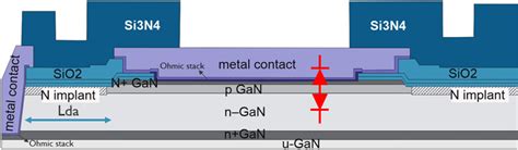 Back to Back Diode 的图像结果