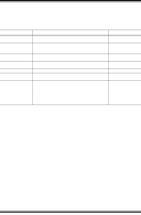 MPLAB® XC32 C/C++ Compiler Guide Datasheet by Microchip Technology ...