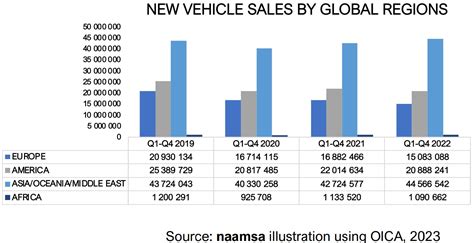 Image result for Linux in Computer Graphics Matrix