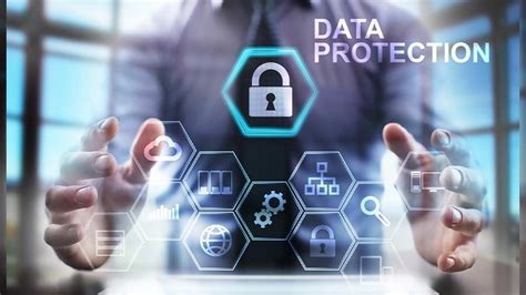 Image result for Business Data Protection