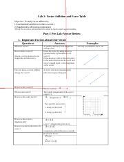 Image result for Vector Addition Lab Physics Force Table