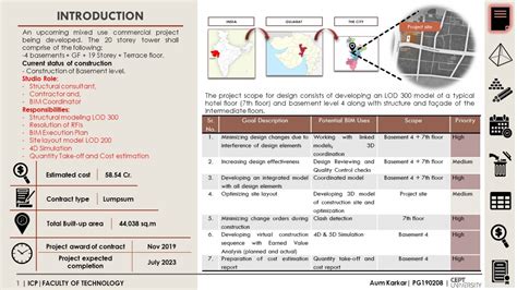 Mixed Use Commercial Project | CEPT - Portfolio