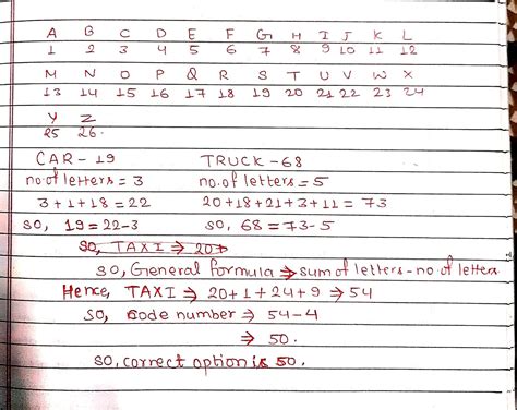 In a certain code language 'CAR = 19' and 'TRUCK = 68' then what will ...