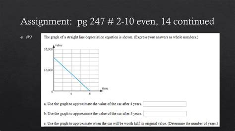 Image result for Straight Line Depreciation Equation Formula