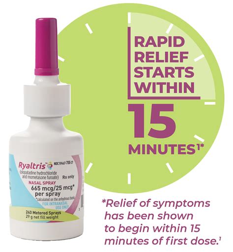 RYALTRIS™ - Nasal Spray | An Innovative Allergy Treatment Coming Soon!
