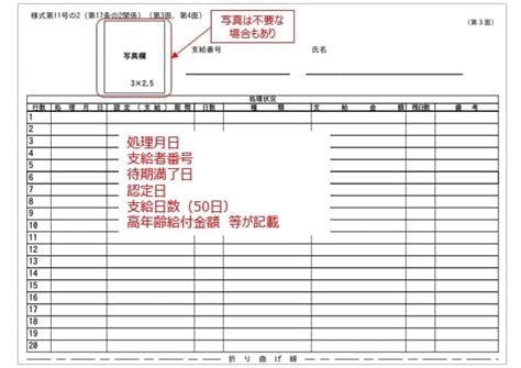Exaplain Pattern Code of Java 的图像结果