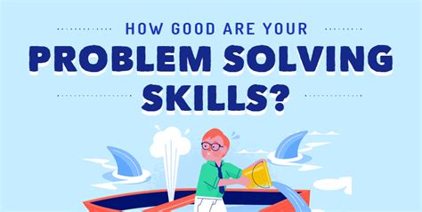 Image result for Good Problem Solving