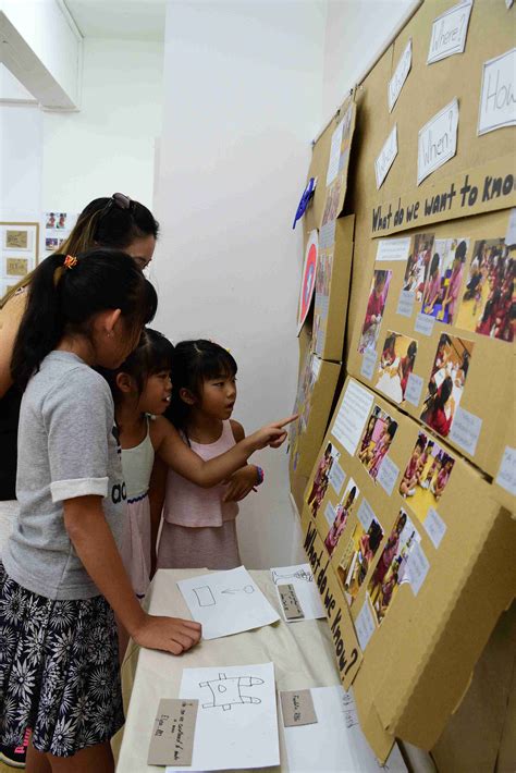 Image result for Project Work Activities