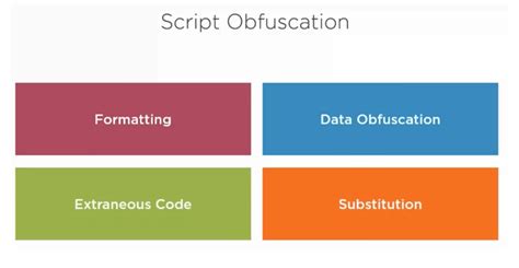 Image result for JavaScript for Pentester PDF