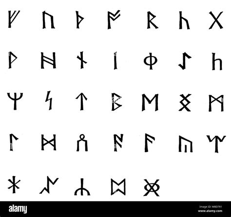 RUNES - ANGLO SAXON RUNES Among the most widely used of Runes are those ...