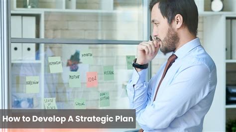 Develop Strategic Plan 的图像结果