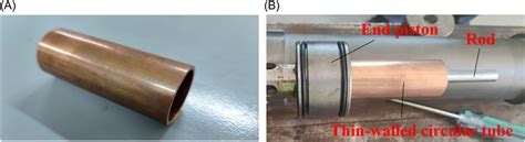 Image result for Buffer Plate Compressor Function