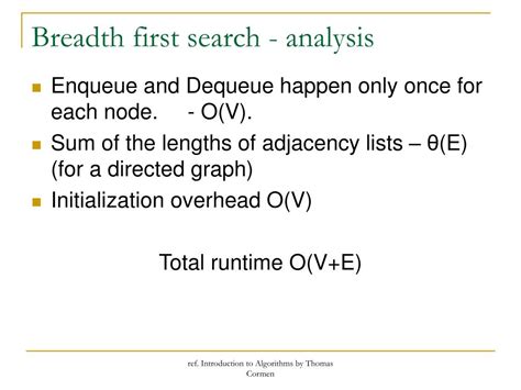 Image result for Breadth First Search Explained