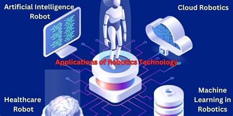 robotics technology examples 的图像结果