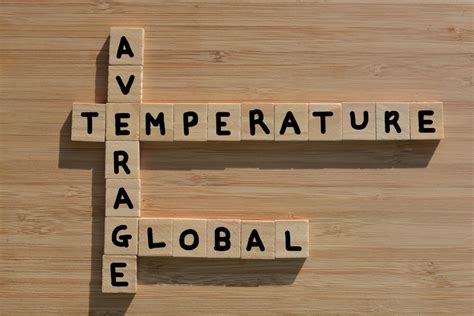 Eight Letter Wordle - Wordle Answers Easily!