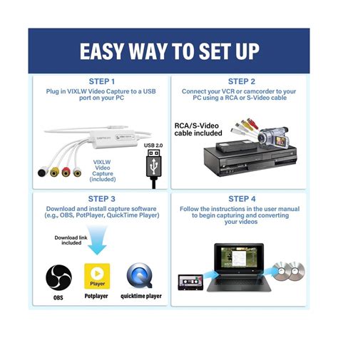 Image result for Capture VHS to Computer