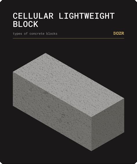 Types of Concrete Blocks in Construction