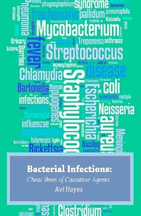 Bacterial Infections: Cheat Sheet of Causative Agents eBook : Hayes ...