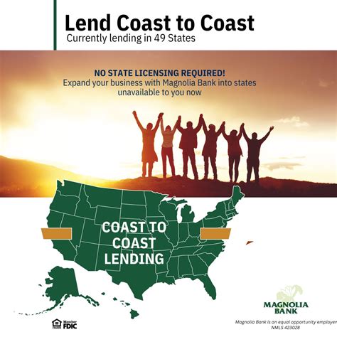 Now Hiring Nationwide! Mortgage Sales Managers & Loan Officers Before ...