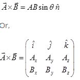Kinematics Class 11 Notes Physics