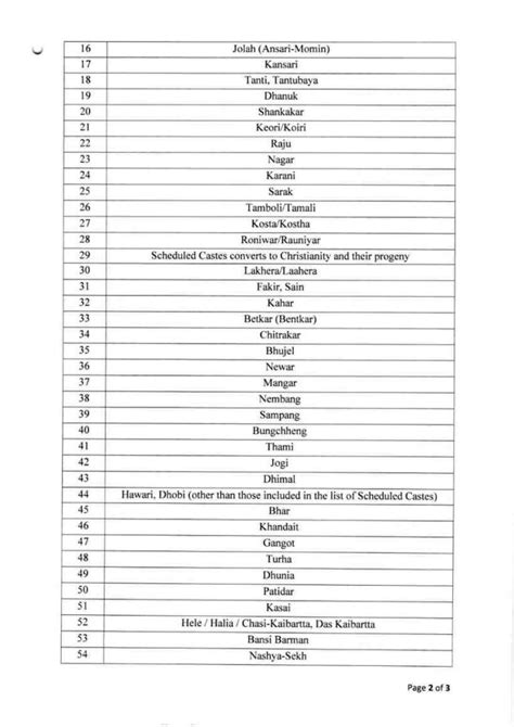 {Download PDF} WB OBC Notification Out In 2026-পশ্চিমবঙ্গ OBC তালিকা ...