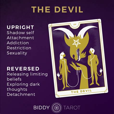 Tarot Cards The Devil