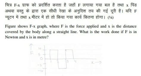 figure shows F-X graph, where F is the force applied & X is the ...